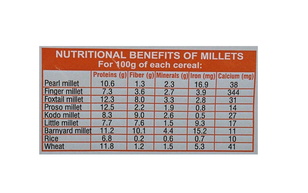 ABNS Amirtham Barnyard Millet    Pack  1 kilogram